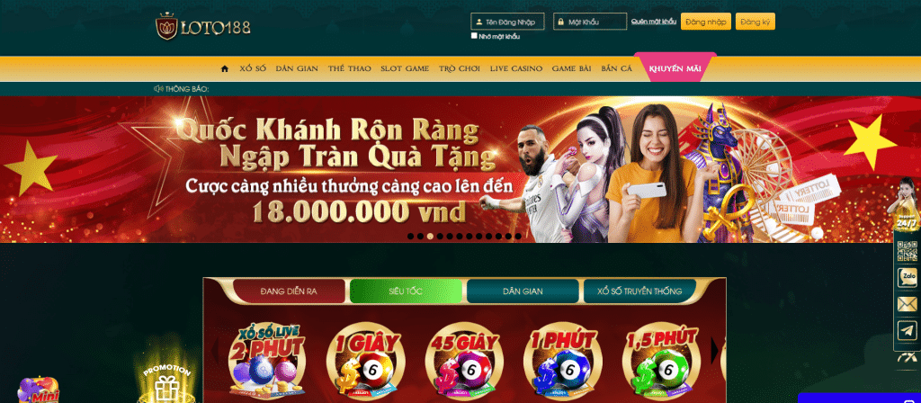 Chương trình khuyến mãi của Loto188 có những điểm gì thu hút người chơi?